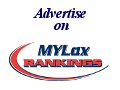 Advertise on MYLax Rankings